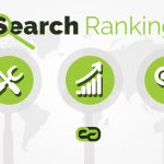 LeadVy Key Steps on How to Improve Search Ranking Using SEO tools